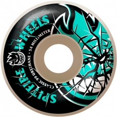 Колеса для скейта SPITFIRE Shattered Big Head 54mm