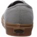 Кеди Vans Authentic Grey (gumsole)