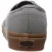 Кеди Vans Authentic Grey (gumsole)